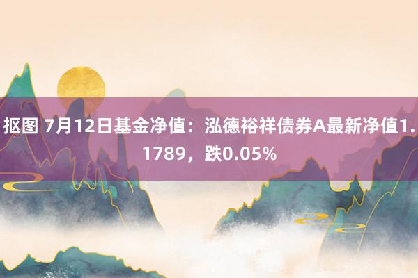 抠图 7月12日基金净值：泓德裕祥债券A最新净值1.1789，跌0.05%